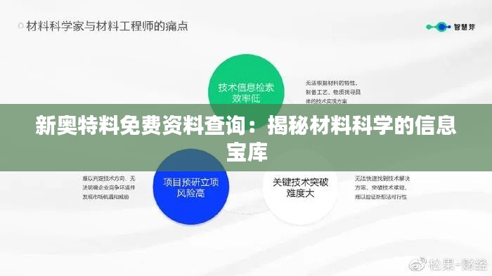 新奥特料免费资料查询：揭秘材料科学的信息宝库