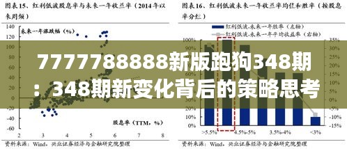 7777788888新版跑狗348期：348期新变化背后的策略思考