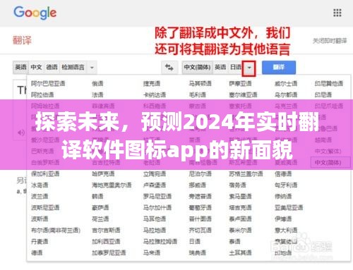 2024实时翻译软件图标app新面貌展望