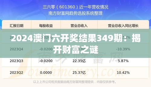 2024澳门六开奖结果349期：揭开财富之谜