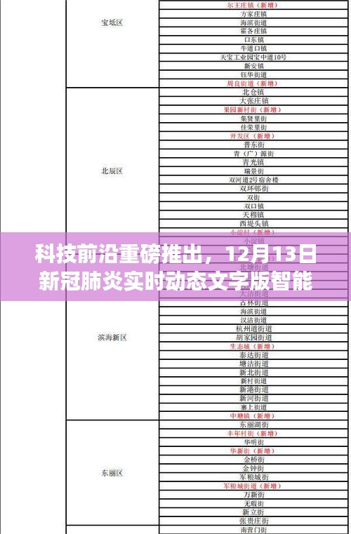 科技赋能抗疫新生活，实时动态文字版智能应用重磅推出，重塑新冠肺炎防控新局面