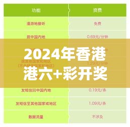 2024年香港港六+彩开奖号码349期：运气与策略的完美结合，成就梦想