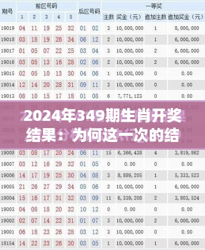 2024年349期生肖开奖结果：为何这一次的结果如此惊喜