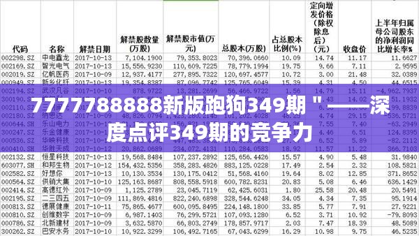 7777788888新版跑狗349期＂——深度点评349期的竞争力