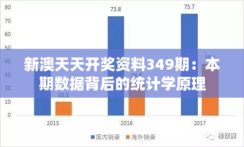 新澳天天开奖资料349期：本期数据背后的统计学原理