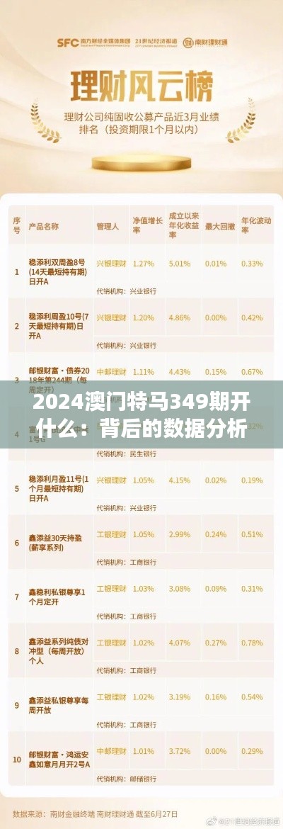 2024澳门特马349期开什么：背后的数据分析