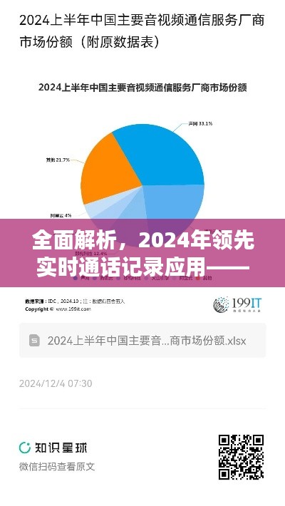 2024年领先实时通话记录应用，全面解析通话管家功能