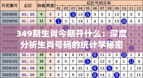 349期生肖今期开什么：深度分析生肖号码的统计学秘密