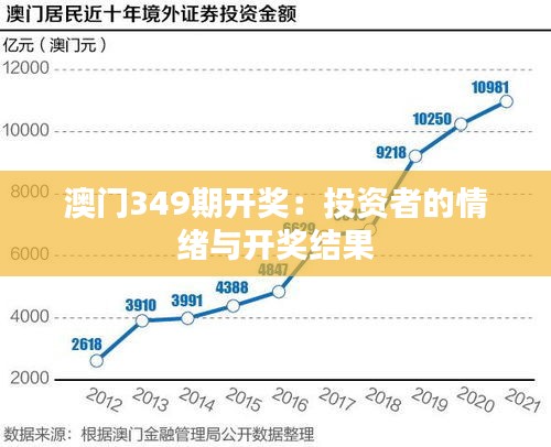 澳门349期开奖：投资者的情绪与开奖结果