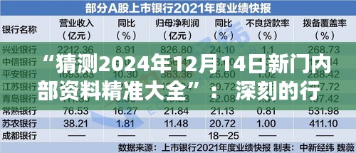 “猜测2024年12月14日新门内部资料精准大全”： 深刻的行业未来动态预览