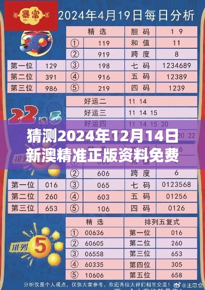 猜测2024年12月14日新澳精准正版资料免费：探索免费正版资料的潜力