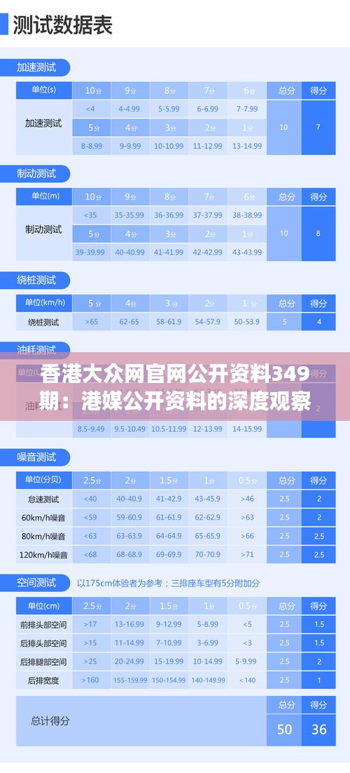 香港大众网官网公开资料349期：港媒公开资料的深度观察