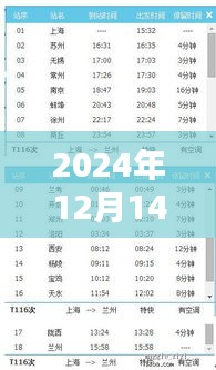 2024年12月14日新奥天天免费资料大全正版优势：知识共享的新篇章