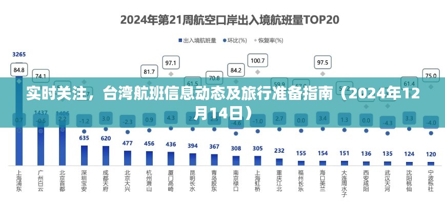 2024年12月14日 第9页