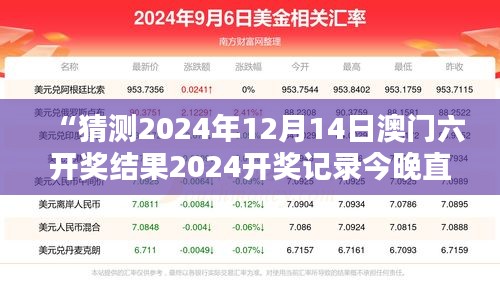 “猜测2024年12月14日澳门六开奖结果2024开奖记录今晚直播：背后的数学原理”