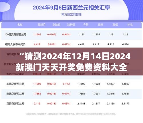 “猜测2024年12月14日2024新澳门天天开奖免费资料大全最新” 每日开奖数据的新视角