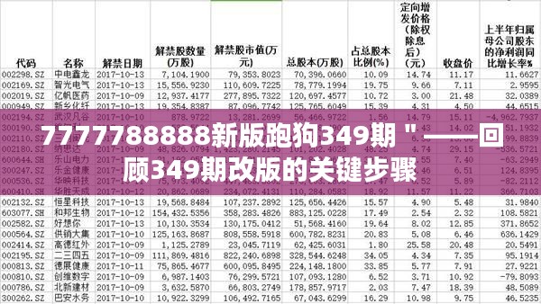 7777788888新版跑狗349期＂——回顾349期改版的关键步骤