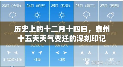 泰州十五天历史天气变迁的深刻印记，十二月十四日天气变迁纪实