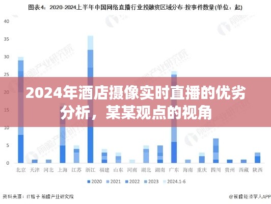 某某视角下的酒店摄像实时直播优劣分析，2024年的深度洞察