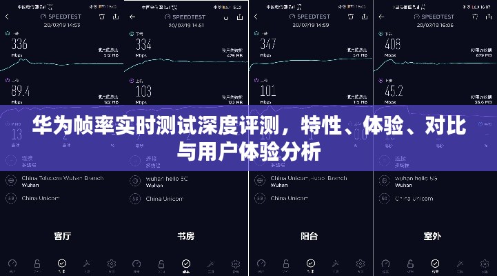 华为帧率实时测试深度解析，特性、体验、对比及用户全面体验分析