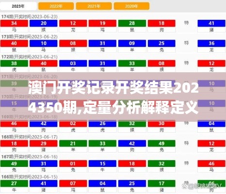 澳门开奖记录开奖结果2024350期,定量分析解释定义_复刻版2.676