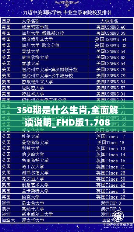 350期是什么生肖,全面解读说明_FHD版1.708