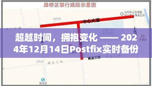 Postfix实时备份启示之旅，超越时间，拥抱变化（2024年12月14日）