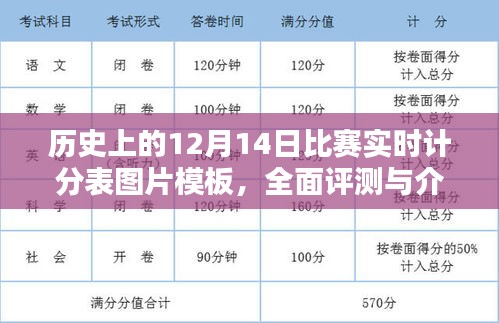历史上的比赛实时计分表图片模板，全面评测与介绍（附模板）
