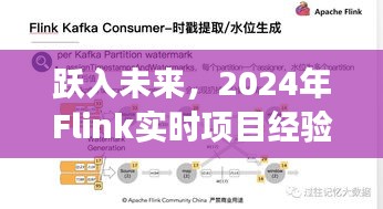 跃入未来，深度解读2024年Flink实时项目经验