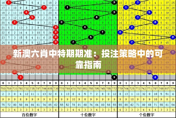 新澳六肖中特期期准：投注策略中的可靠指南