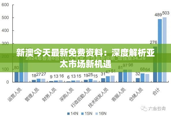 新澳今天最新免费资料：深度解析亚太市场新机遇