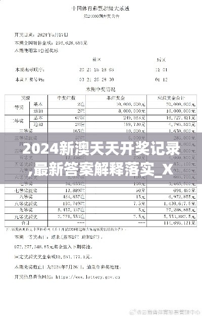 2024新澳天天开奖记录,最新答案解释落实_XR4.879