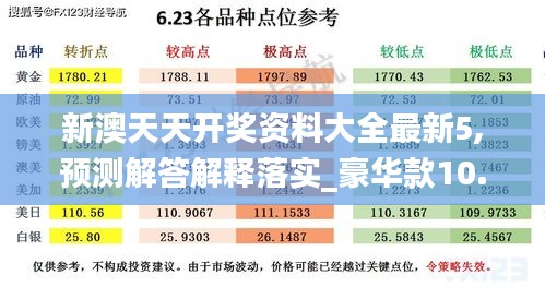 新澳天天开奖资料大全最新5,预测解答解释落实_豪华款10.995