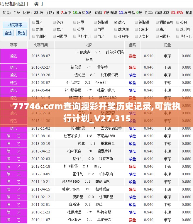 77746.cσm查询澳彩开奖历史记录,可靠执行计划_V27.315