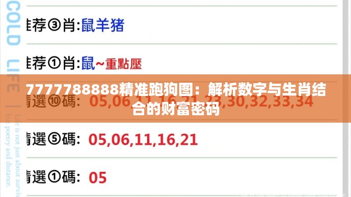 7777788888精准跑狗图：解析数字与生肖结合的财富密码