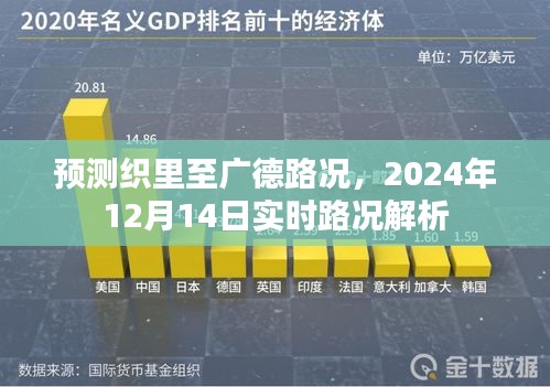 织里至广德实时路况预测解析，2024年12月14日路况报告