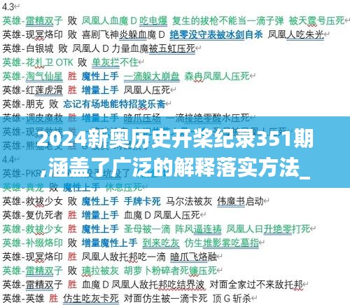 2024新奥历史开桨纪录351期,涵盖了广泛的解释落实方法_特供款10.871