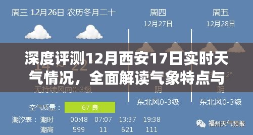 深度解读西安实时天气，气象特点与用户体验分析（12月17日）