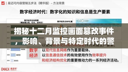 揭秘十二月监控画面篡改事件，影响、背景与时代警钟长鸣