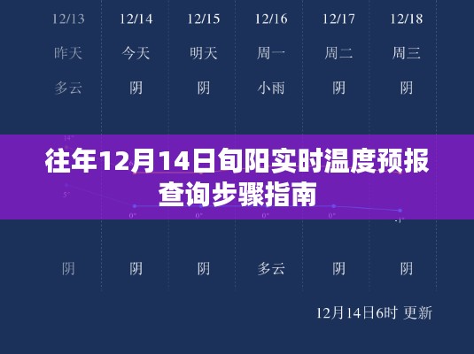 旬阳实时温度预报查询步骤指南（往年12月14日版）