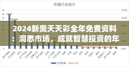 2024新奥天天彩全年免费资料：洞悉市场，成就智慧投资的年度指南