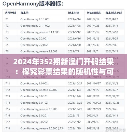 2024年352期新澳门开码结果：探究彩票结果的随机性与可预测性