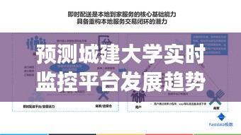 从当前视角看未来，城建大学实时监控平台的发展趋势预测（至2024年12月）