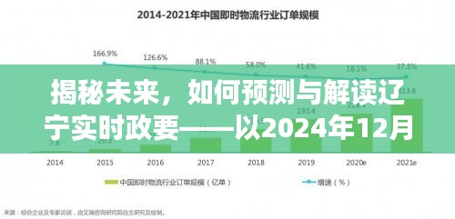 揭秘未来，辽宁实时政要预测与解读——以2024年12月18日为例