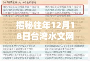 揭秘台湾水文网实时查询系统，深度解析往年12月18日的要点与特色