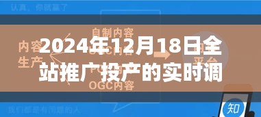 实时调整技巧探索与洞察，全站推广投产实时调整策略