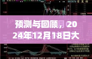 金融风云预测与回顾，2024年12月18日大盘实时走势低于均价的剖析