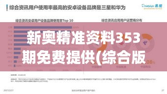 新奥精准资料353期免费提供(综合版)：资讯融合新视角