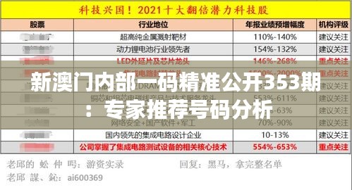 新澳门内部一码精准公开353期：专家推荐号码分析