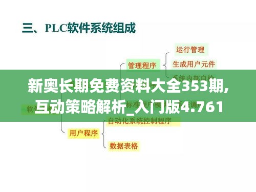 新奥长期免费资料大全353期,互动策略解析_入门版4.761